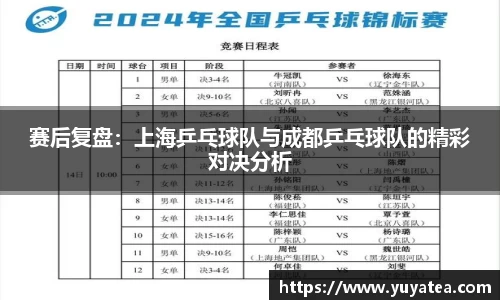 赛后复盘：上海乒乓球队与成都乒乓球队的精彩对决分析