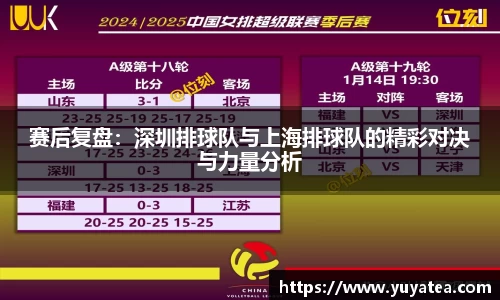 赛后复盘：深圳排球队与上海排球队的精彩对决与力量分析