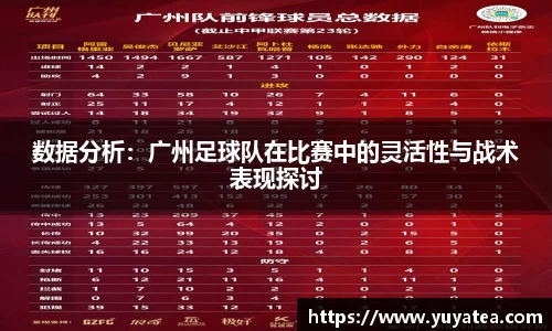 数据分析：广州足球队在比赛中的灵活性与战术表现探讨