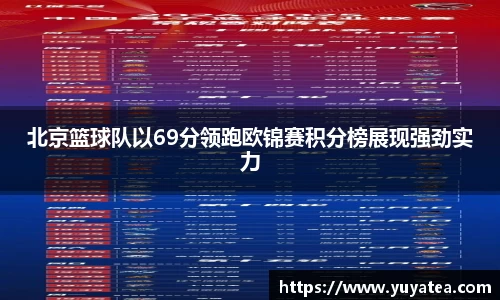 北京篮球队以69分领跑欧锦赛积分榜展现强劲实力